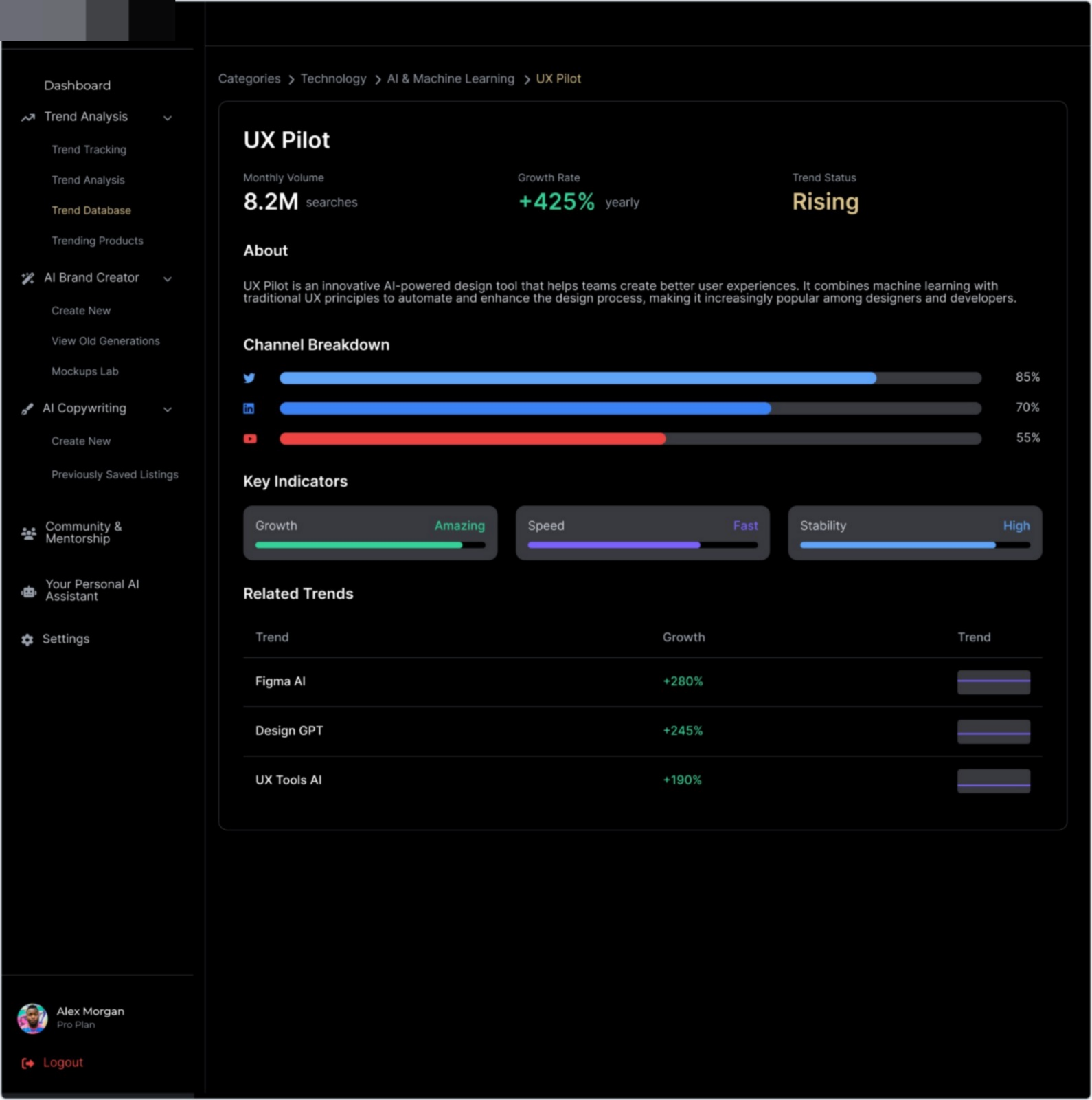 AI-Powered Brand Launching Platform
