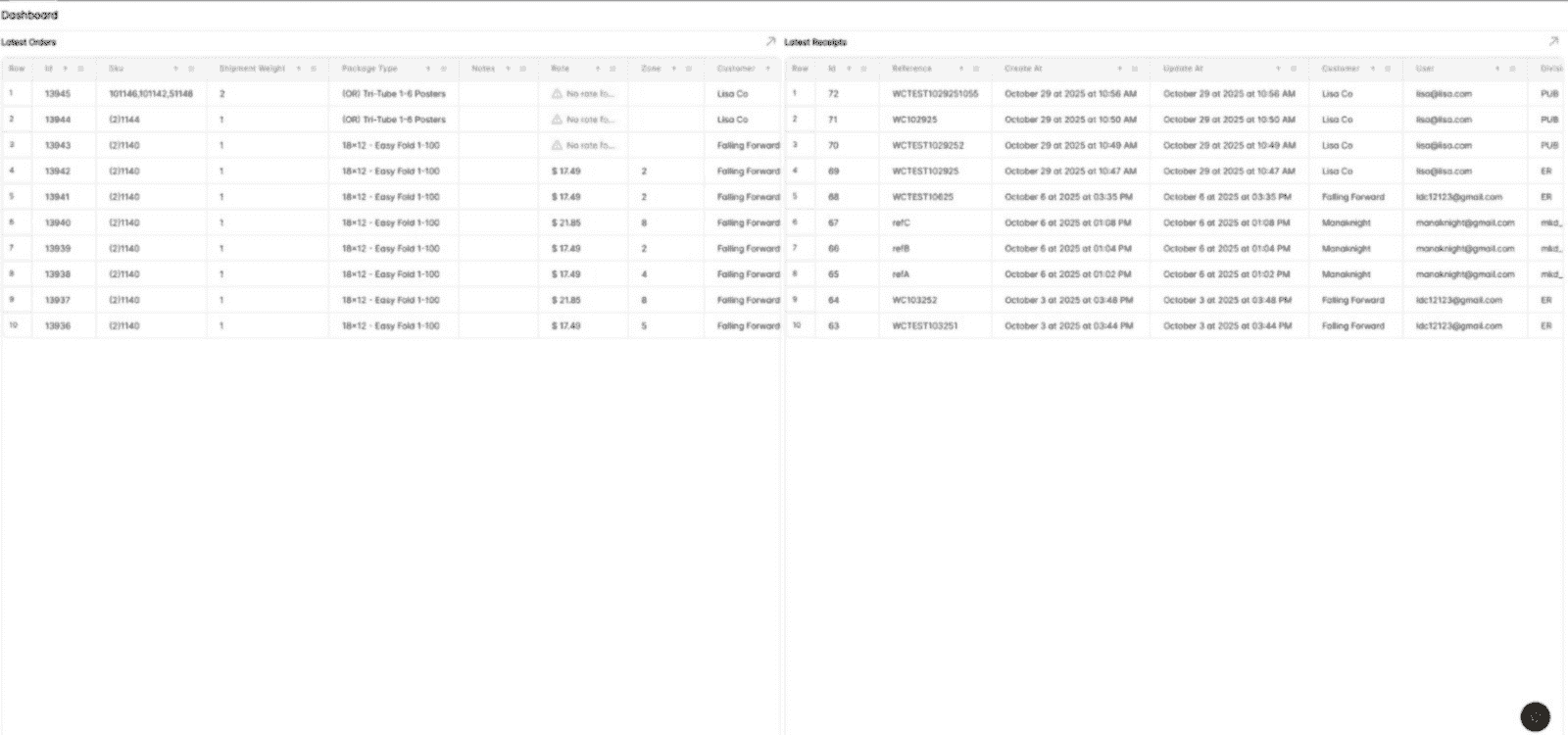 Order Management Platform: Multi-Channel Inventory System