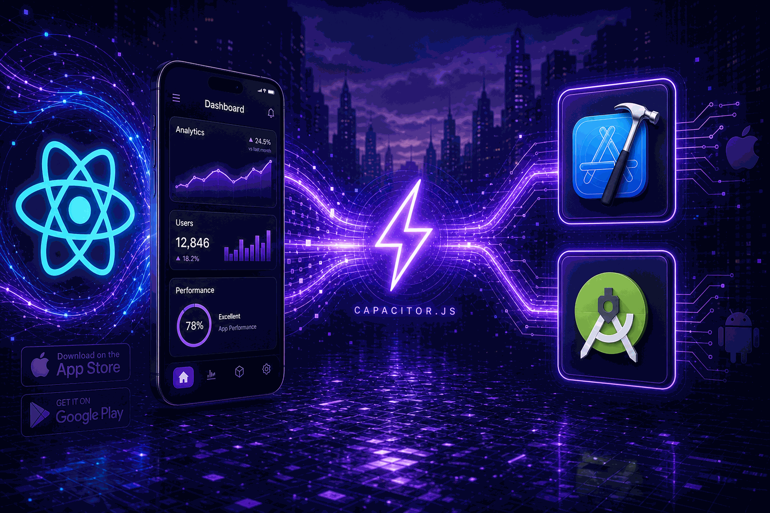 Capacitor.js Experience Report Building Native Mobile Apps with React