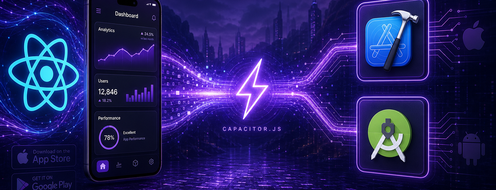 Capacitor.js Experience Report Building Native Mobile Apps with React