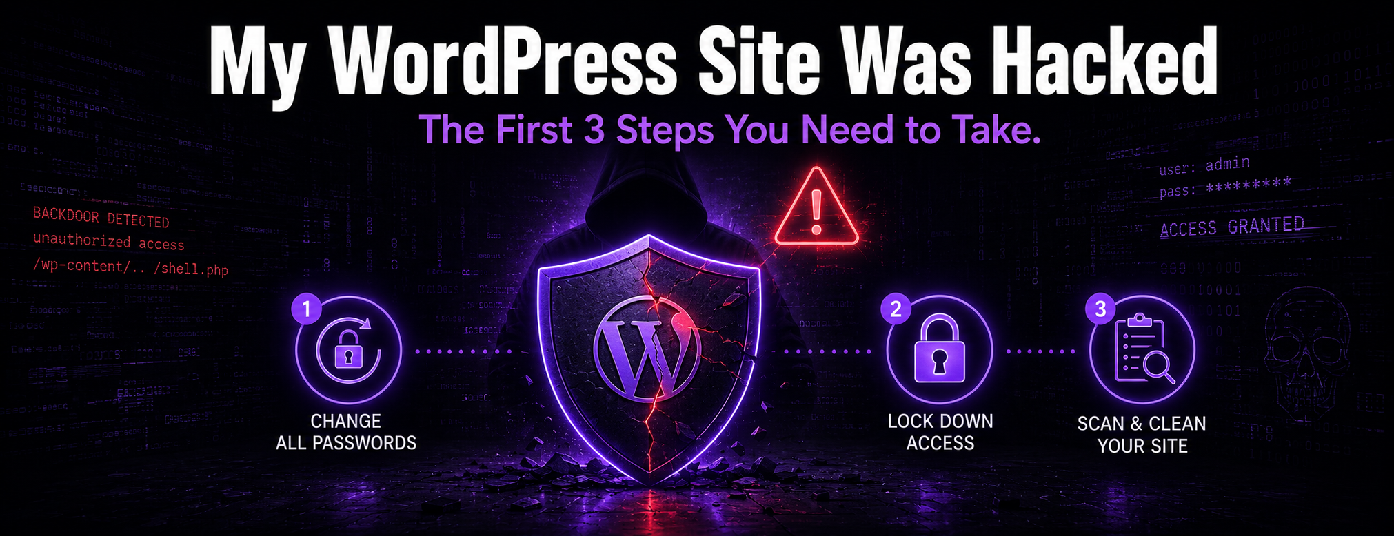WordPress Site Hacked? Here's Exactly What to Do First