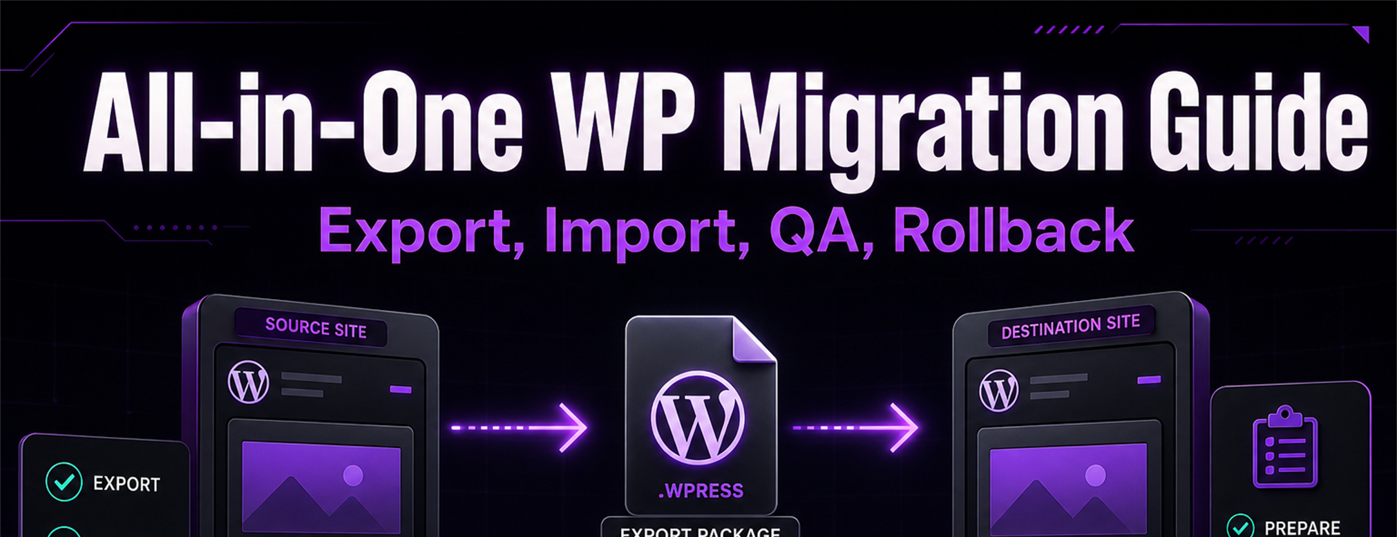 How to Use All-in-One WP Migration (Step-by-Step Guide)